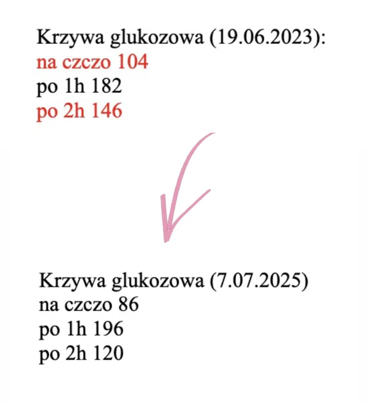 Opinia klientki 23: wiadomość lub efekt współpracy